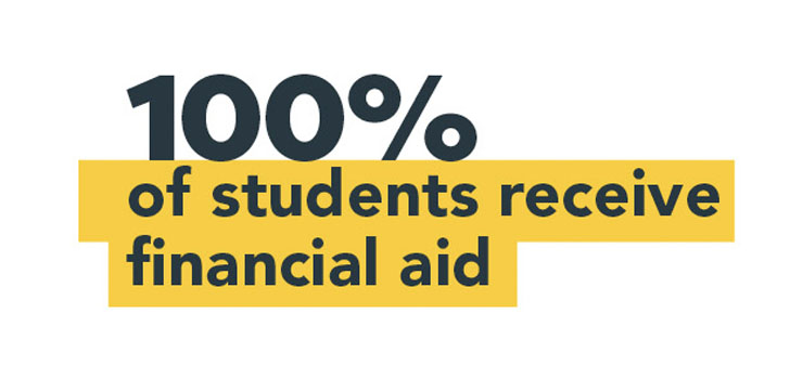 100% of students receive financial aid